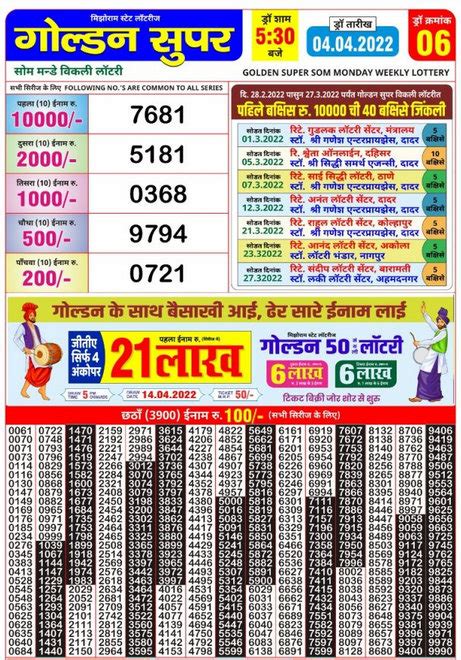 ifsl.mizoram.gov.in golden 100 result|Mizoram State Lottery Result 3.4.2024 Golden 100 Monthly.